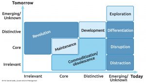 Fig_3_9